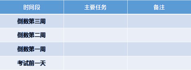 八年级地理期末复习计划,初一地理期末学习计划