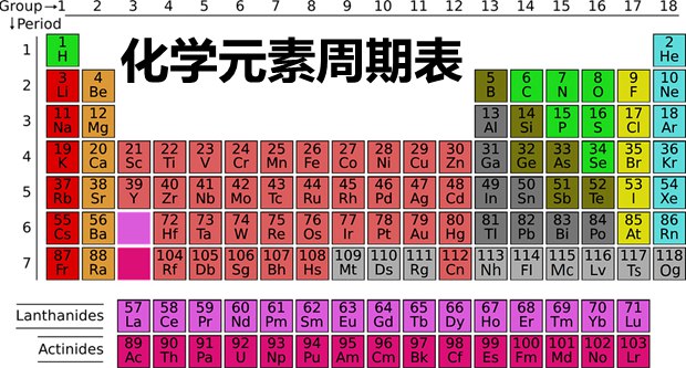 高三化学一轮复习计划及复习策略