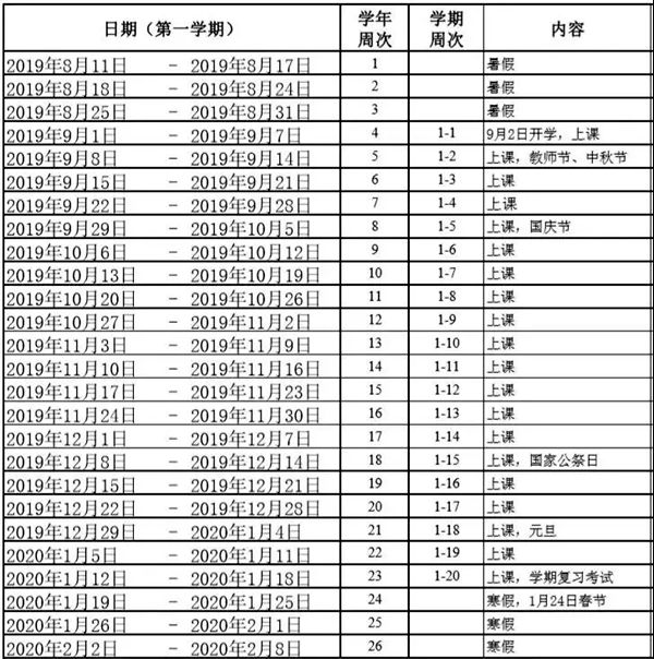 珠海市2019-2020学年义务教育阶段学校校历(小学、初中)