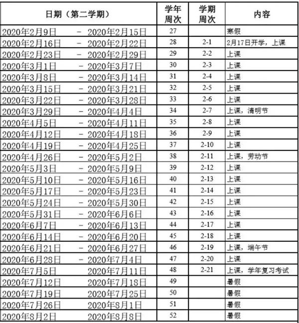 珠海市2019-2020学年义务教育阶段学校校历(小学、初中)