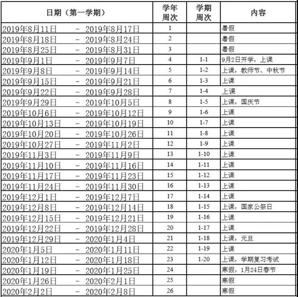 珠海市2019-2020学年普通高中学校校历第一学期