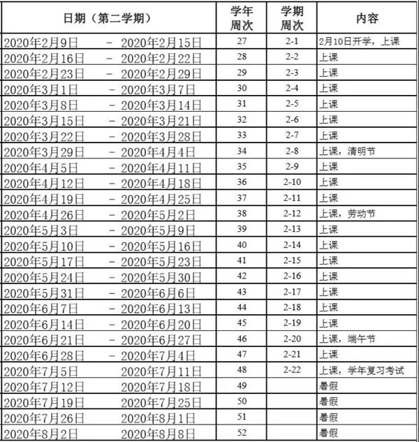 珠海市2019-2020学年普通高中学校校历第二学期