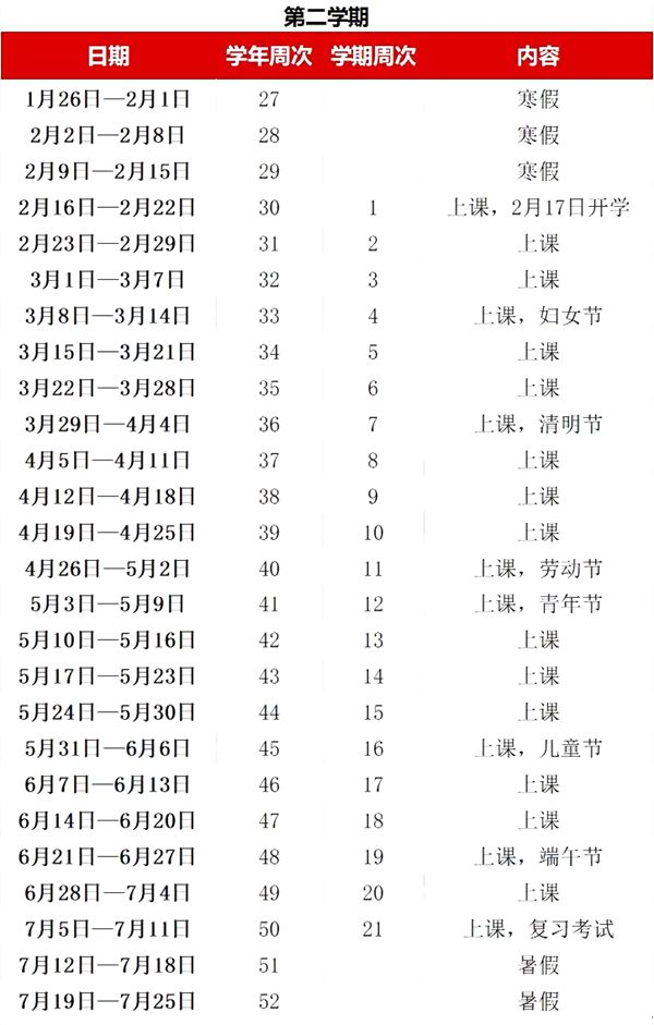 广州市市2019-2020学年度义务教育阶段第二学期校历