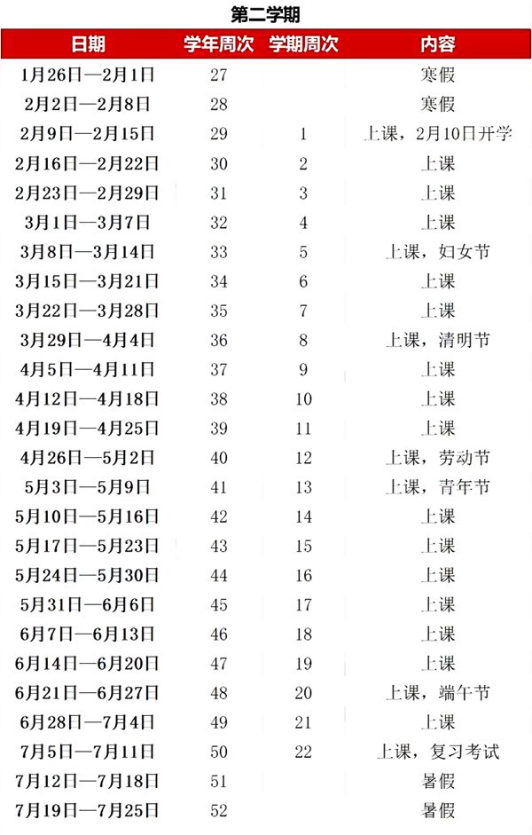 广州市市2019-2020学年度高中阶段第二学期校历