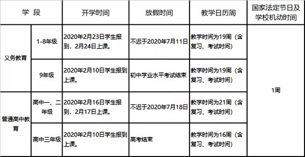 2019年贵州省中小学暑假放假时间