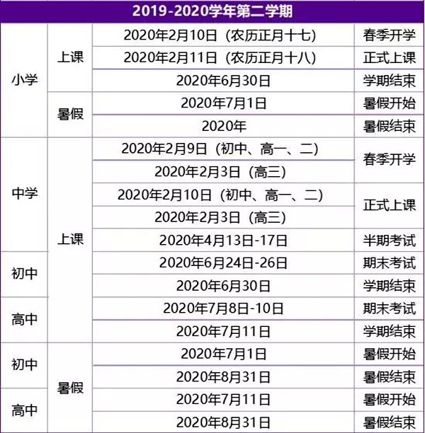 福州市2019~2020学年全日制普通中小学第二学期校历