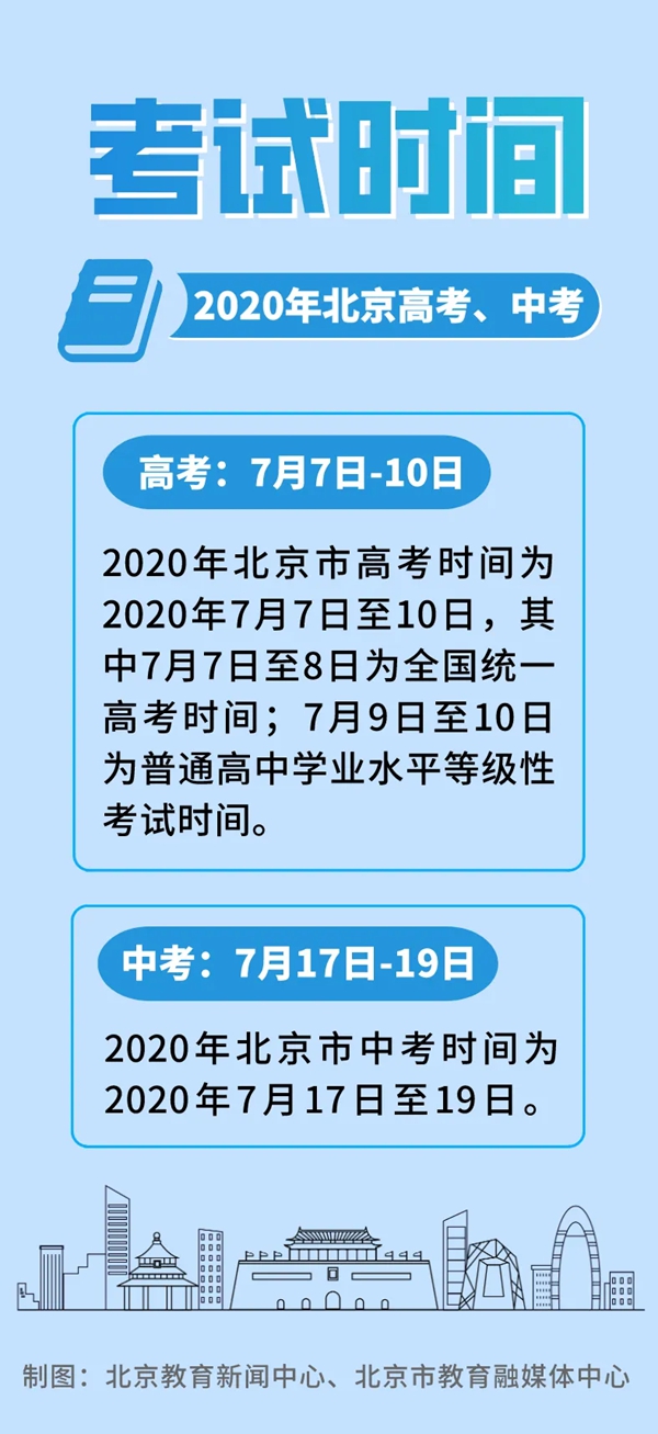 2020北京中考高考时间表,北京2020中高考时间