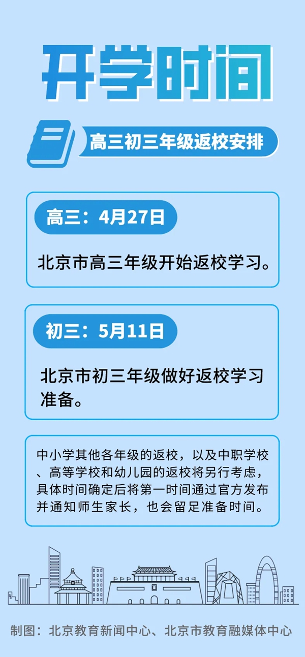 2020北京中小学最新开学时间,北京2020开学时间