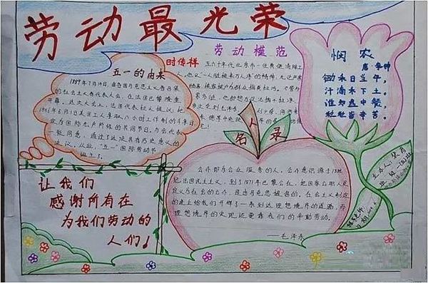 关于劳动的手抄报内容-节日作文-无忧考网