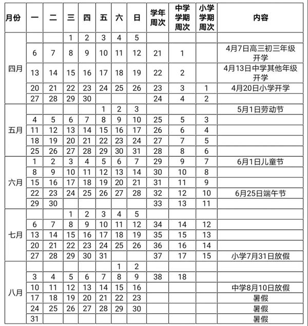 2020年海南中小学暑假放假时间,海南最新暑假时间公布