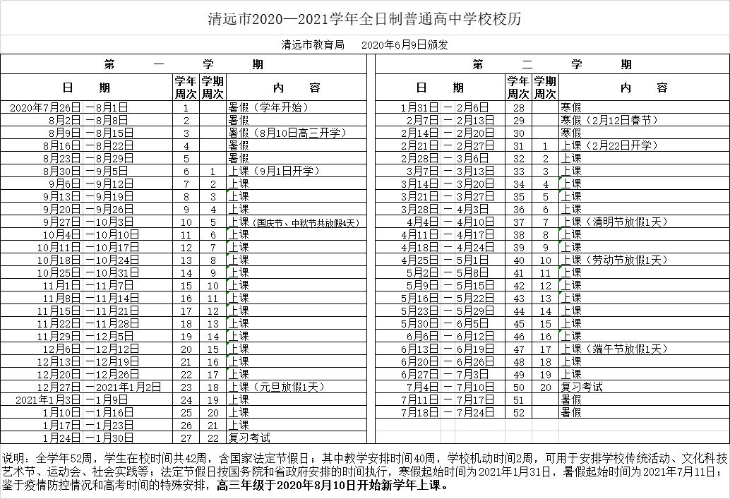 2、清远初中最新排名：贵秋广东省清远市高中排名，最好有录取分数线