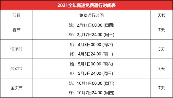 2021年拼假攻略大全,最长可拼60天假期