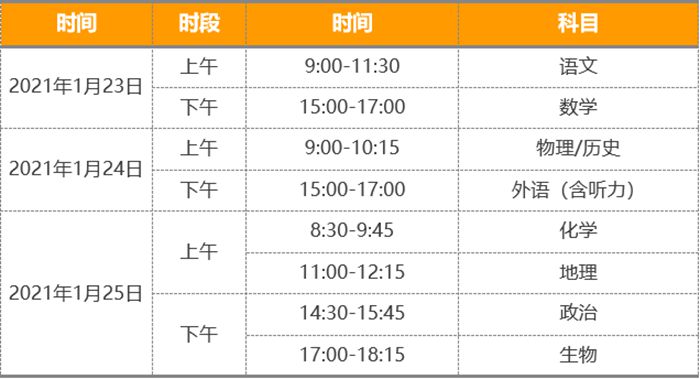 2021八省联考考试时间安排,八省联考什么时候考试