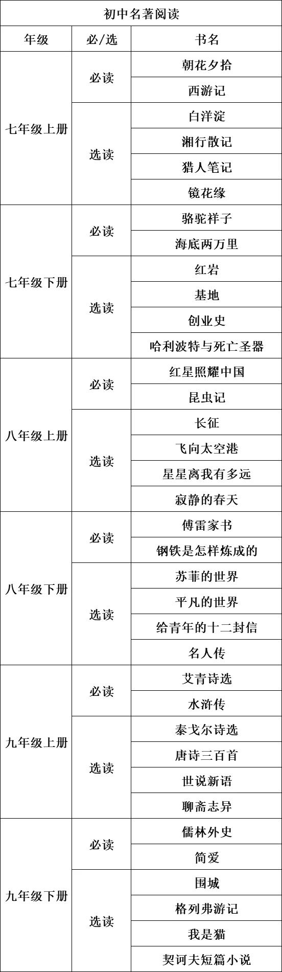 2021年重庆中小学暑假放假时间,重庆什么时间放暑假