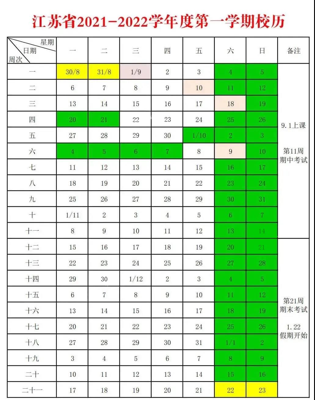 2021年高速免费时间出炉，这些车可以免费了！|高速免费|免费|收费_新浪新闻