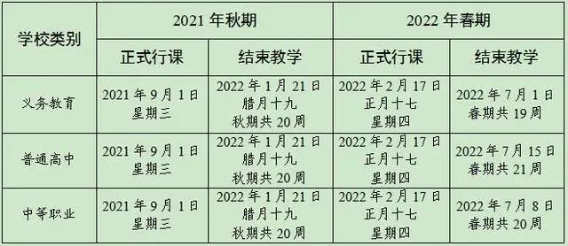 2022年四川中小学寒假放假时间,四川什么时候放寒假