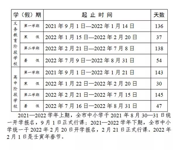 2022年四川中小学寒假放假时间,四川什么时候放寒假