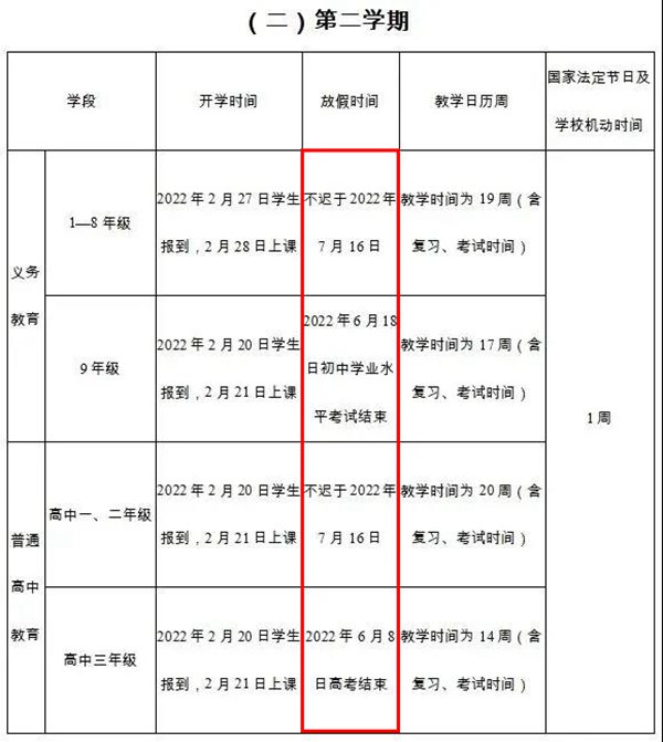 2022年云南中小学暑假放假时间,云南中小学暑假时间安排2022