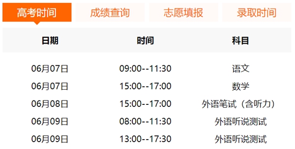 2022年上海高考时间安排,上海高考时间2022具体时间表