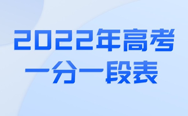 2022年上海高考一分一段表,上海一分一段2022