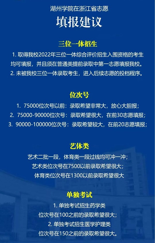 2022浙江高考多少分能上湖州学院,湖州学院在浙江预估分数线