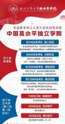 <b>2022浙江高考多少分能上浙江工商大学杭州商学院_预估分数线是多少</b>