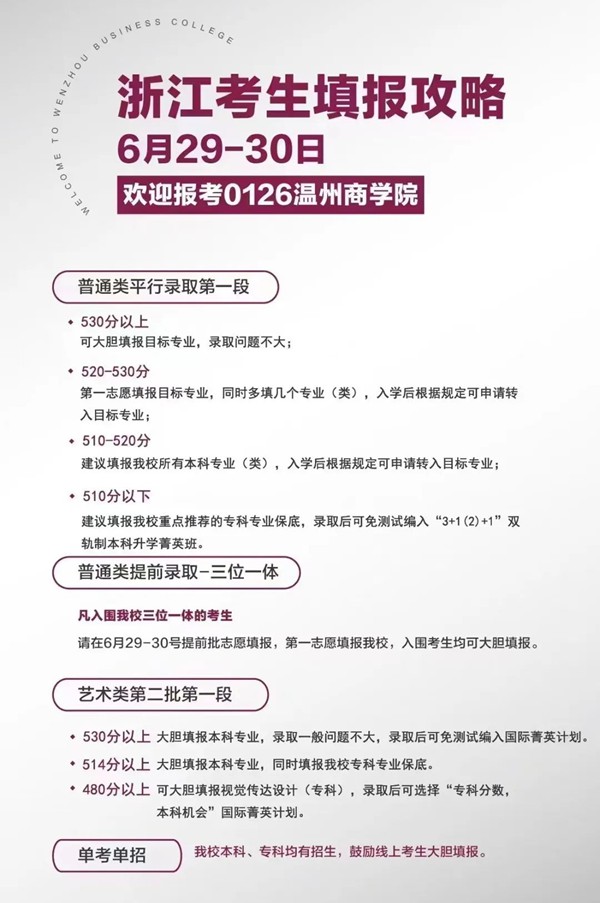 2022浙江高考多少分能上温州商学院,温州商学院在浙江预估分数线