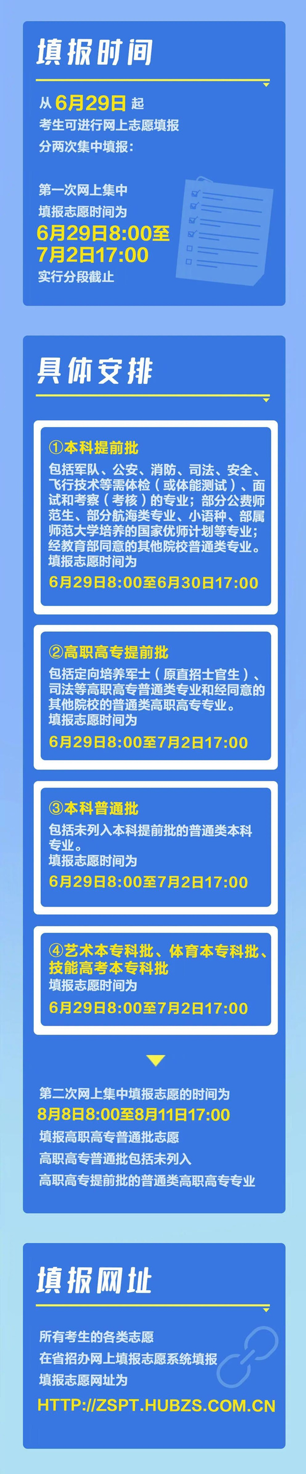 2022年湖北高考志愿填报时间,湖北什么时候填报志愿2022