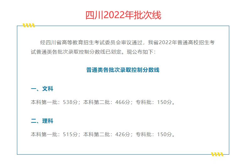2022年四川高考分数线什么时候出来,四川高考分数线公布时间