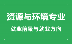 <b>财务会计教育专业大学排名_财务会计教育专业学什么_就业前景怎么样</b>