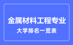 2023年全国金属材料工程专业大学排名一览表