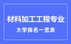 2023年全国材料加工工程专业大学排名一览表