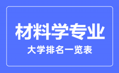 2023年全国材料学专业大学排名一览表