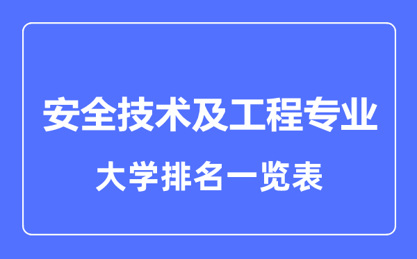 2023年全国安全技术及工程专业大学排名一览表