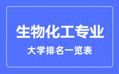 2023年全国生物化工专业大学排名一览表