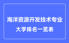 2023年全国海洋资源开发技术专业大学排名一览表