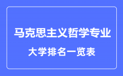 2023年全国马克思主义哲学专业大学排名一览表