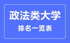 <b>2023年陕西政法类大学排名一览表及分数线</b>