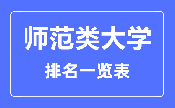 2023年山西师范类大学排名一览表,山西师范类大学有哪些