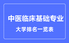 2023年全国中医临床基础专业大学排名一览表