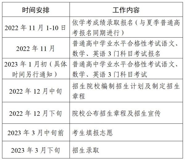 2022年广东春季高考时间安排,广东春季高考时间2022具体时间表