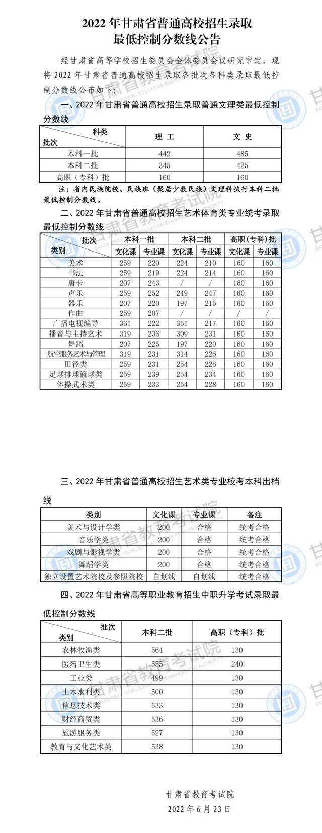 2023年甘肃高考时间安排,甘肃高考时间2023具体时间表