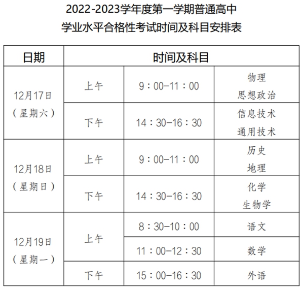 2023年重庆市高中学考具体时间,重庆各科会考什么时候