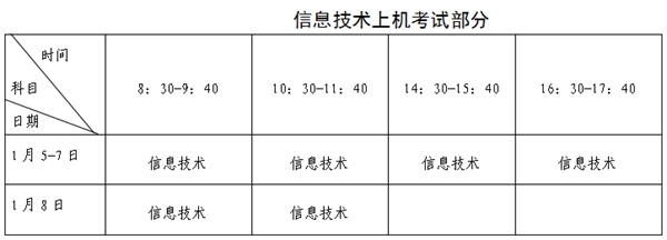 2023年福建高中各科会考时间安排一览表