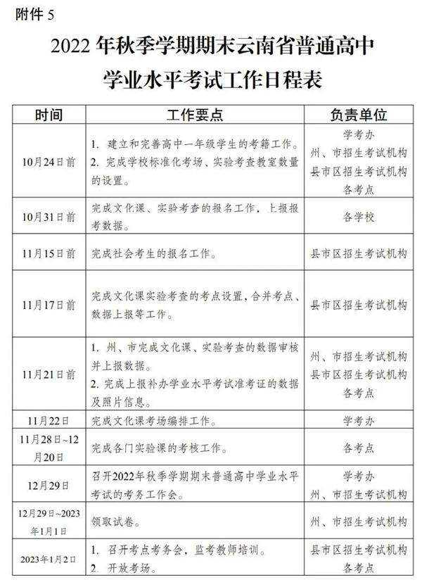 2023年云南省高中学考具体时间,云南各科会考什么时候