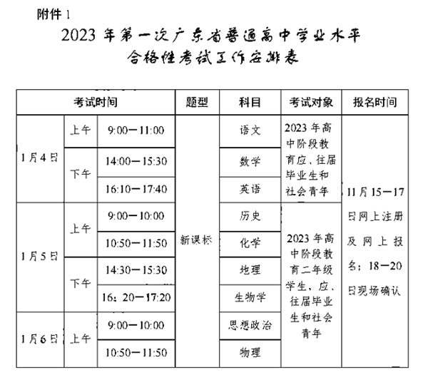 2023年广东高中学考成绩查询入口,广东会考查分网站