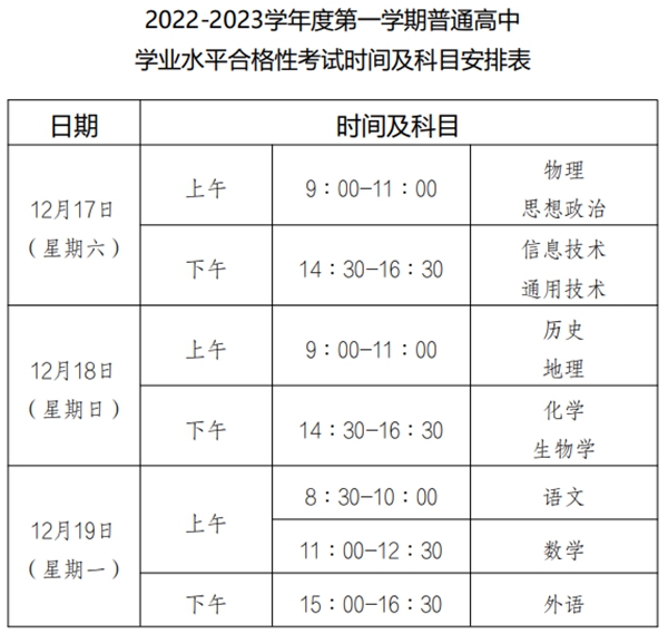 2023年重庆高中学考成绩查询入口,重庆会考查分网站