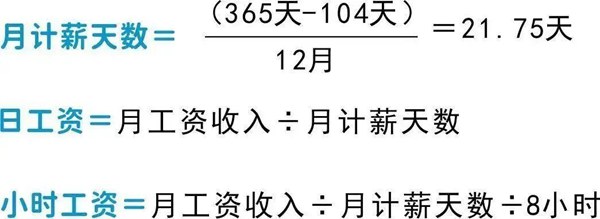 2023年元旦加班费怎么算的,元旦加班哪天是三倍工资