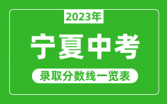 2023年宁夏中考录取分数线_宁夏录取分数线一览表