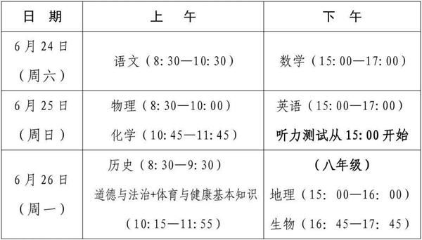 福州市中考生物地理算入中考总分吗?